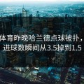 6686体育昨晚哈兰德点球被扑，滚球进球数瞬间从3.5掉到1.5