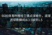 6686体育昨晚哈兰德点球被扑，滚球进球数瞬间从3.5掉到1.5